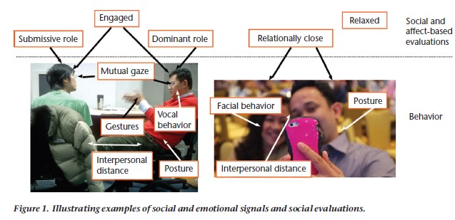 Social and emotional