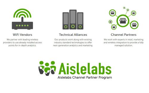 aislelabs